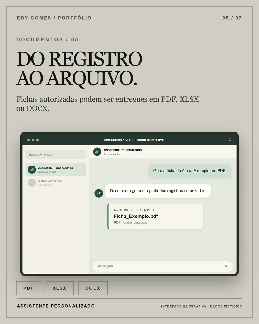 Ilustração fictícia de geração de documentos no Assistente Personalizado