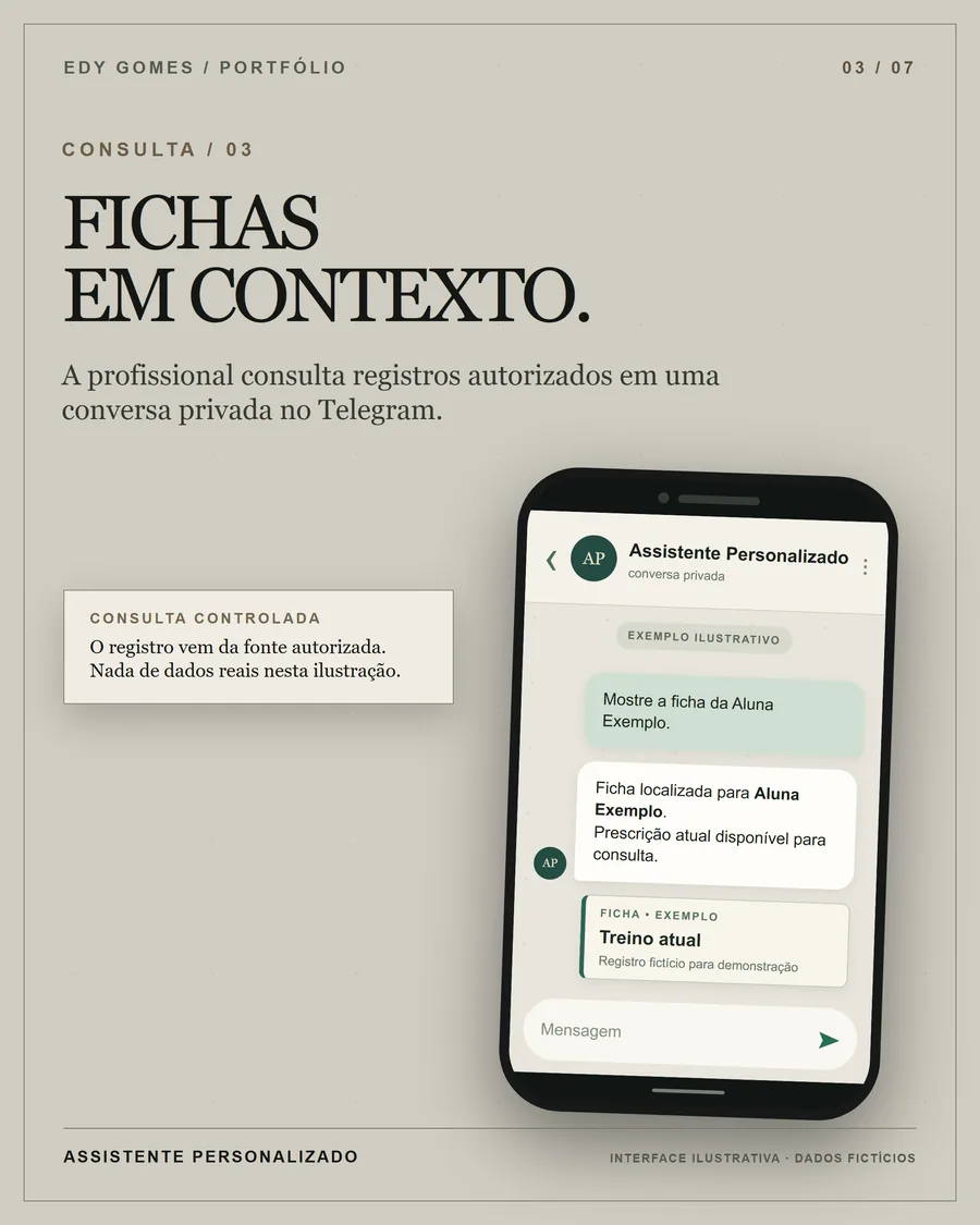 Ilustração fictícia de uma consulta de ficha no Assistente Personalizado