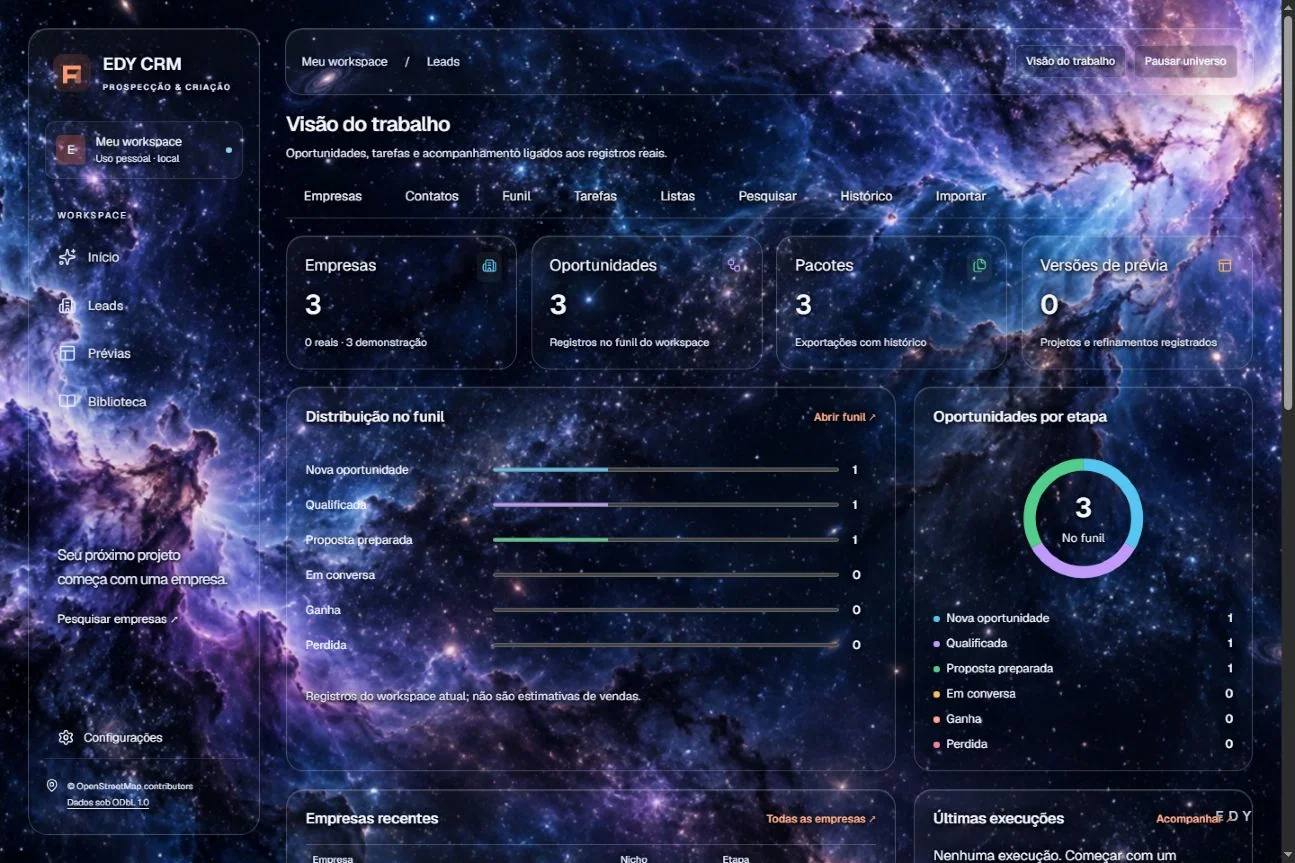 Dashboard real do EDY CRM com empresas e oportunidades fictícias