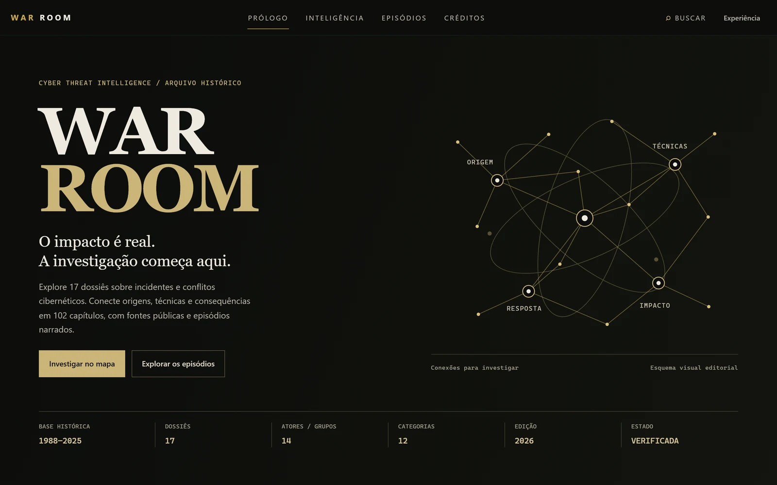 Página inicial real do WAR ROOM com identidade preto e dourado